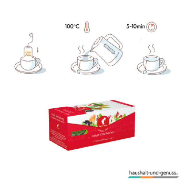 Julius Meinl Tee Fruit Symphony, Früchtereigen, Früchtetee, Ziehzeit